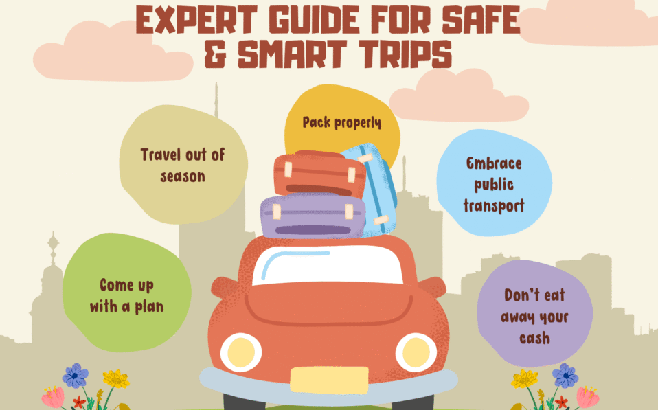 Things to Consider Before Traveling – Expert Guide for Safe & Smart Trips